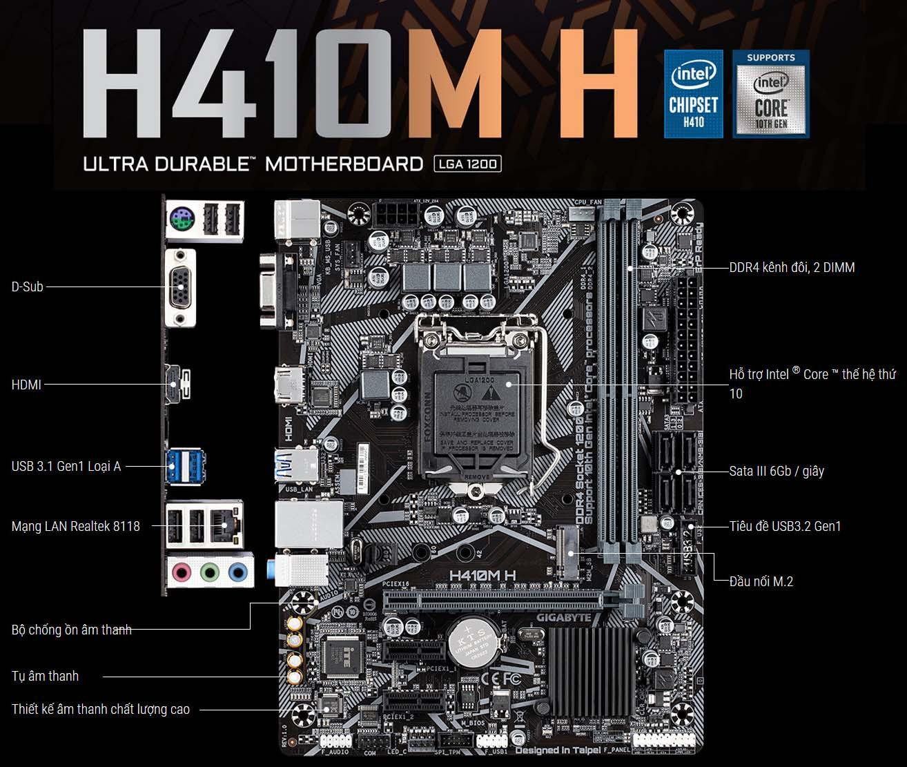 Main H410 hỗ trợ CPU nào? [MỚI NHẤT 2024]