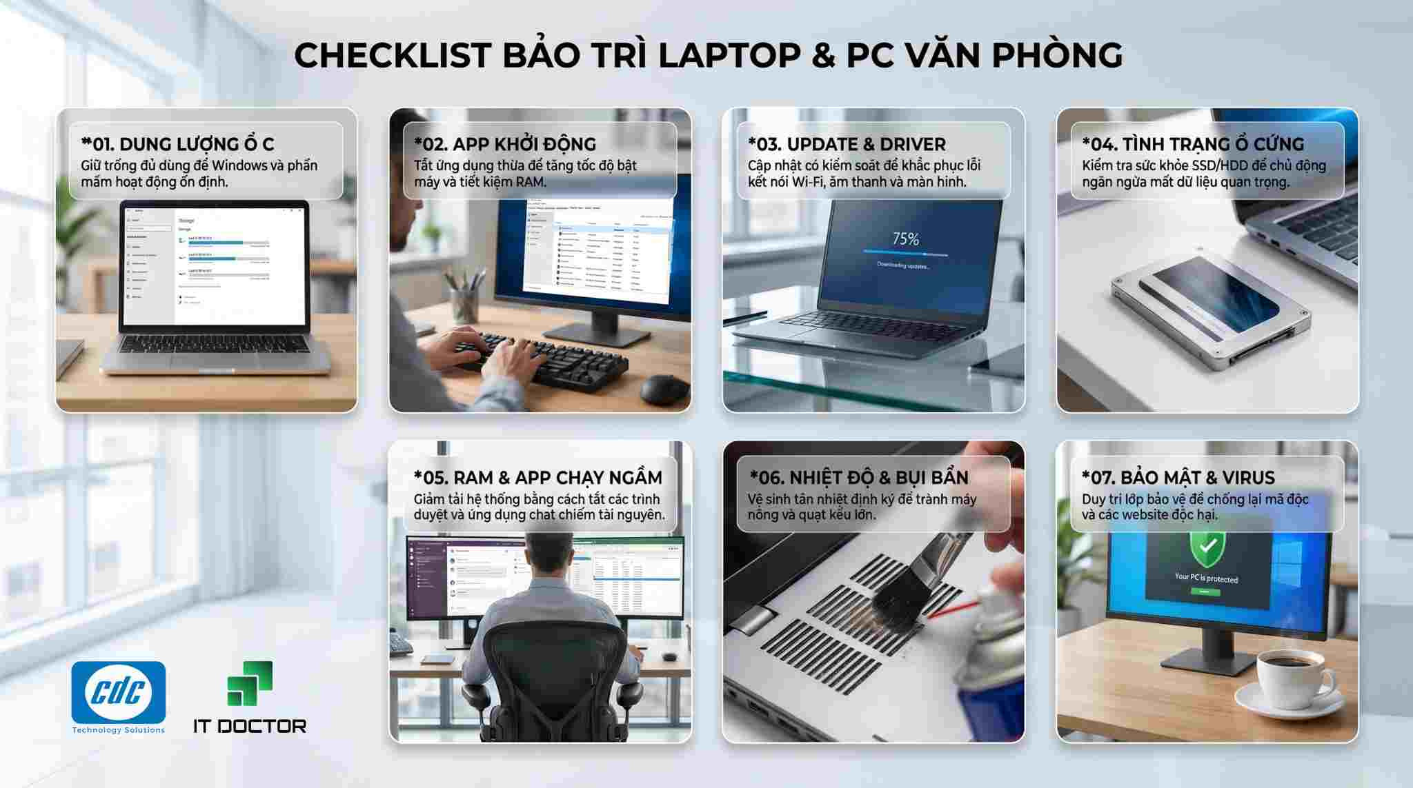Checklist bảo trì laptop và PC văn phòng