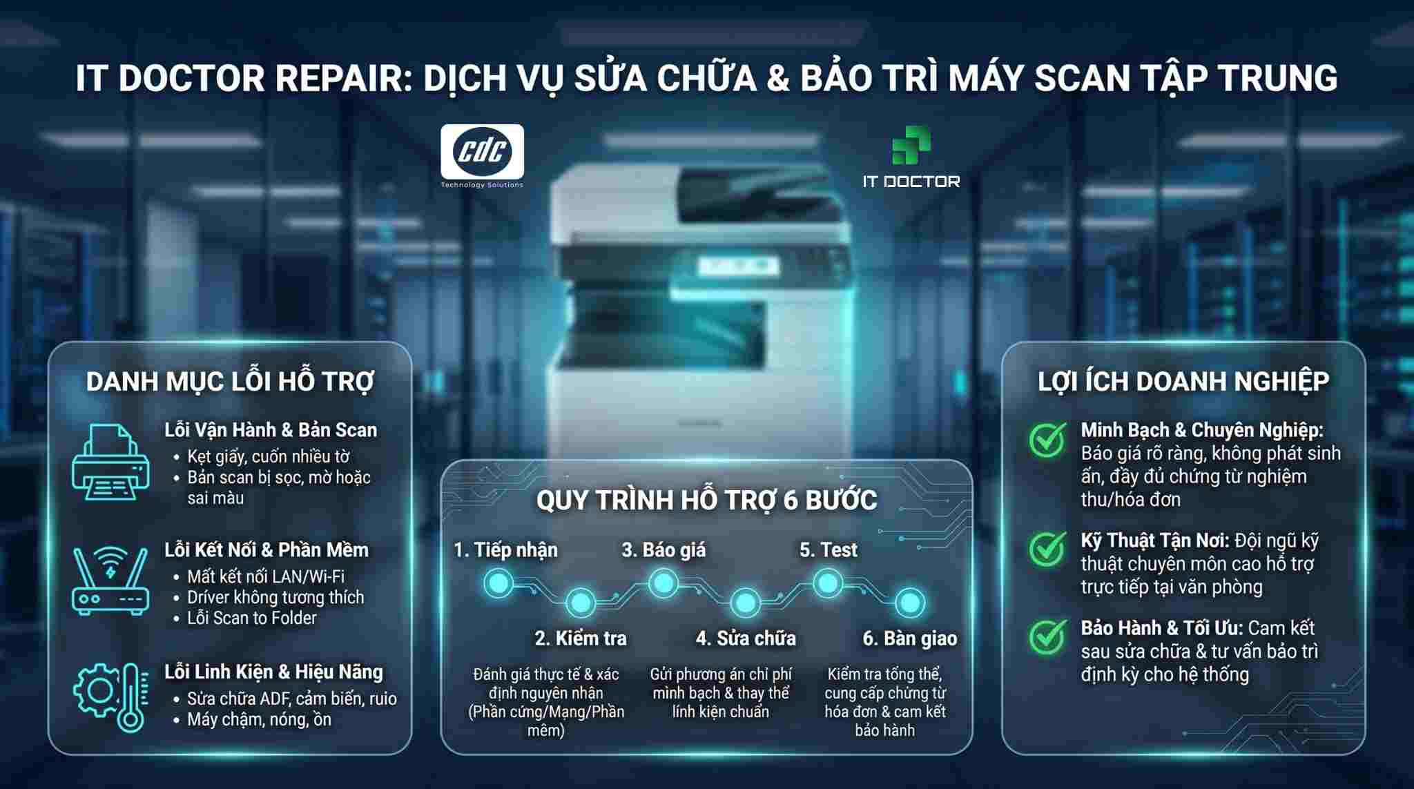 IT Doctor Repair – Dịch vụ sửa chữa và bảo trì máy scan doanh nghiệp tại CDC Technologies