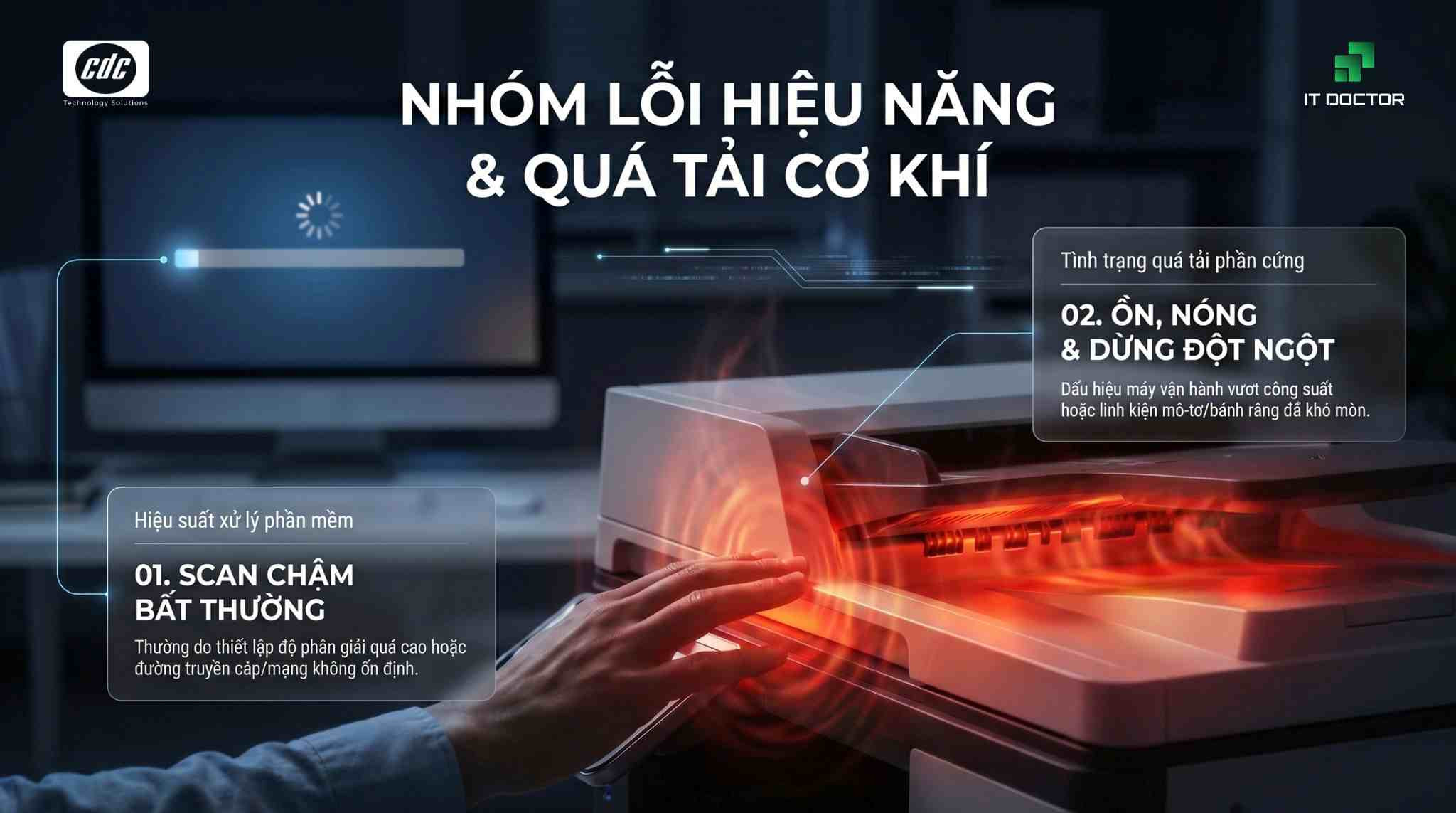 Nhóm Lỗi hiệu năng & Quá tải phần cứng