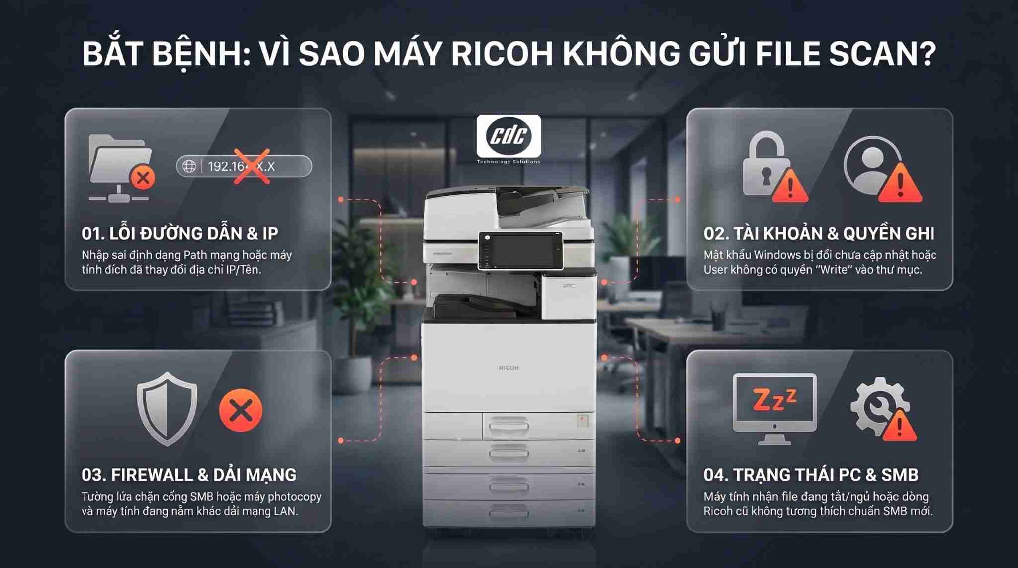 Bắt bệnh: Tại sao máy photocopy Ricoh không gửi file scan?