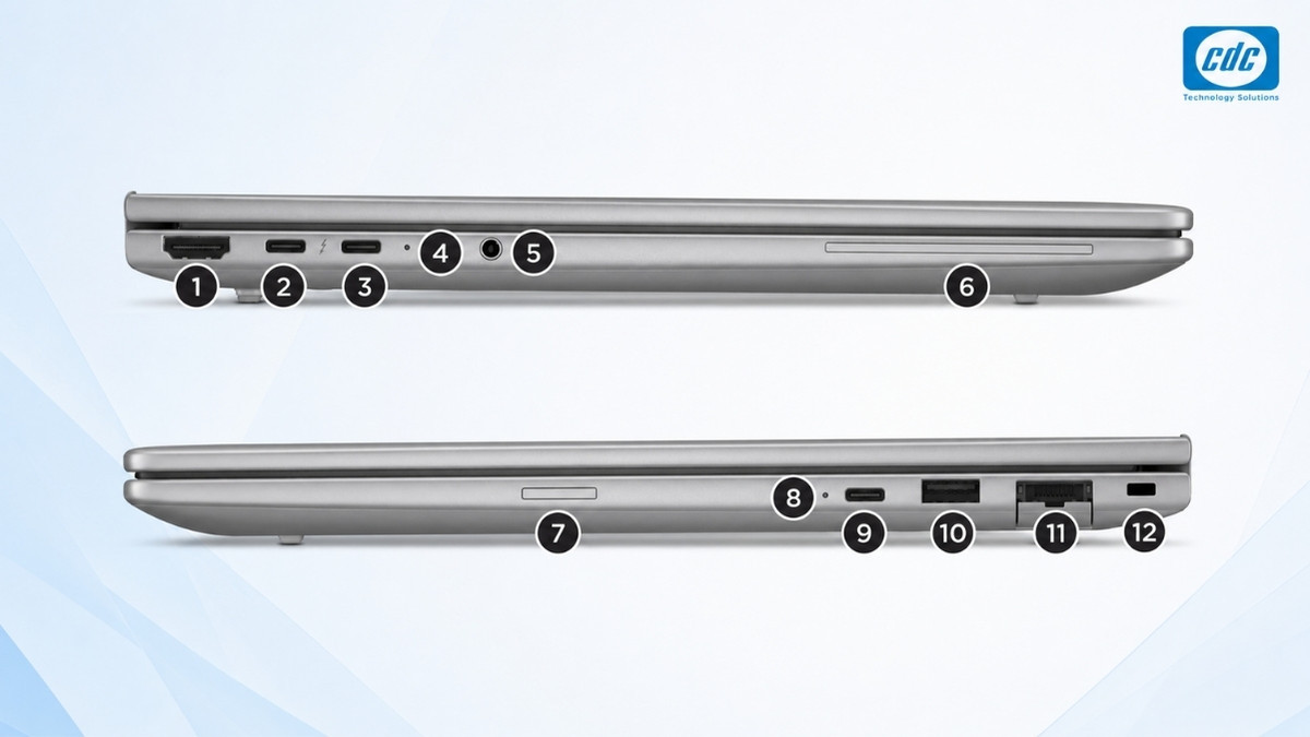 Đánh giá cổng kết nối HP ZBook 8 G2i