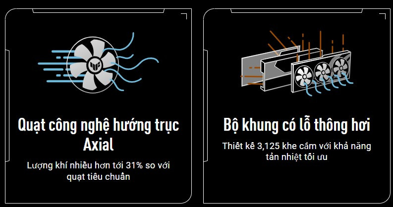 3 quạt Axial-tech, thiết kế với công nghệ quay ngược chiều và tản nhiệt tối ưu.