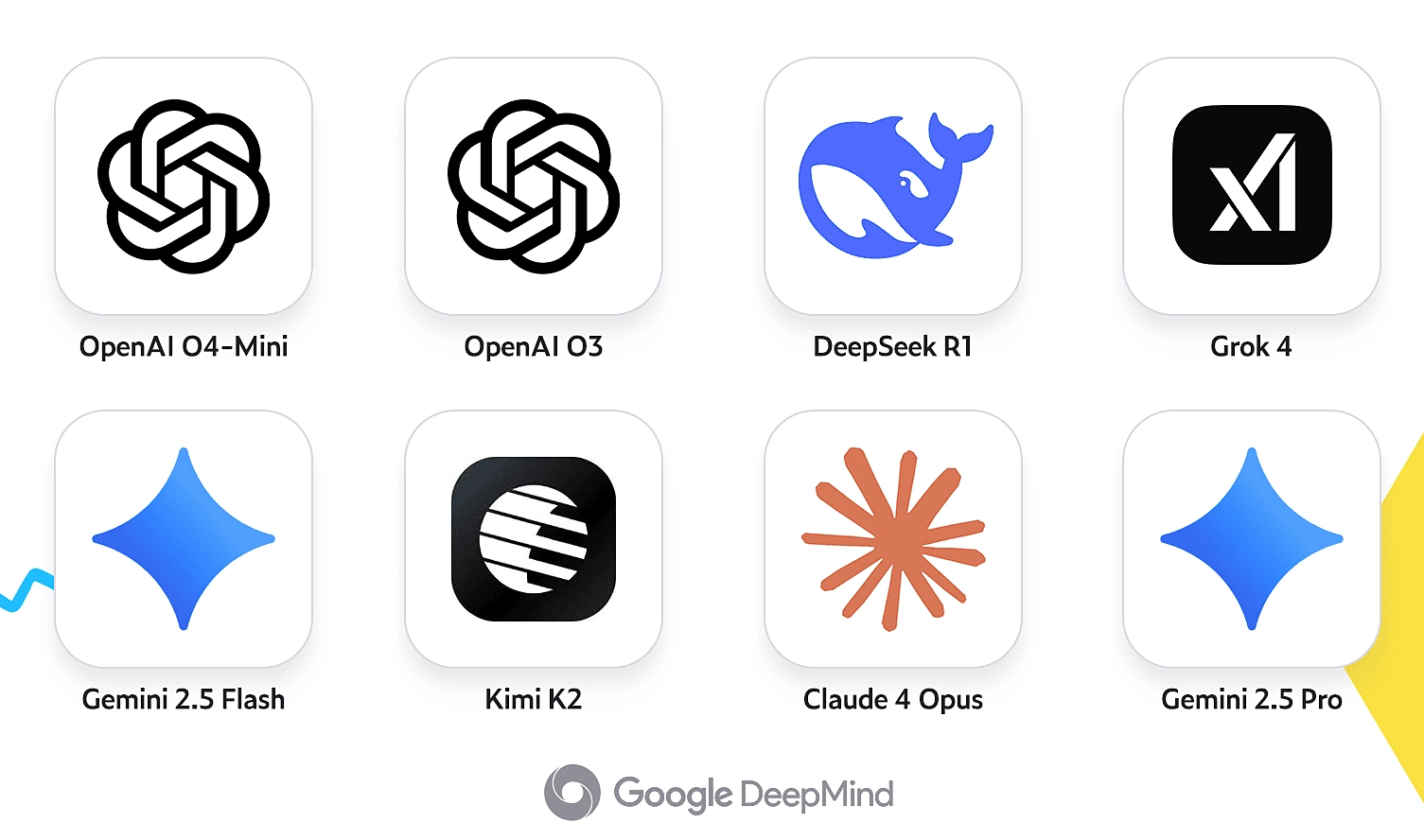 8 AI dự giải cờ vua dành riêng cho LLMs. 