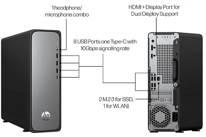 OmniDesk S03 cung cấp đầy đủ kết nối cho môi trường doanh nghiệp