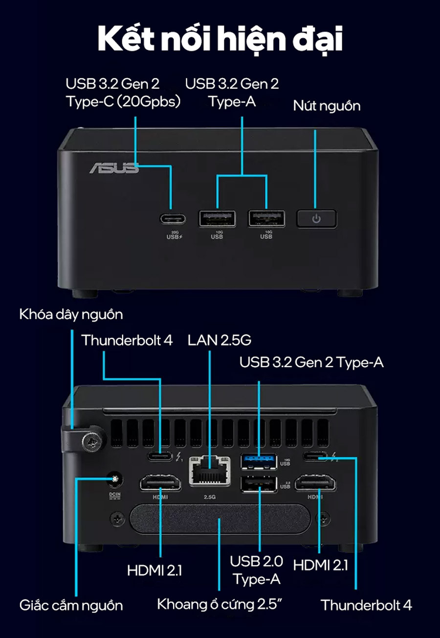 Sự phong phú này giúp máy dễ dàng kết nối với nhiều thiết bị ngoại vi: từ màn hình 4K, bàn phím, chuột cho tới các thiết bị lưu trữ tốc độ cao.