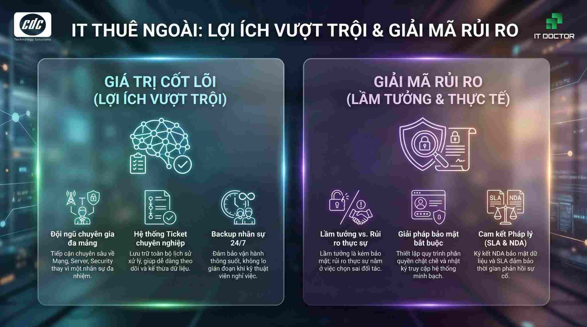 Lợi ích khi sử dụng dịch vụ IT thuê ngoài và những lầm tưởng & rủi ro