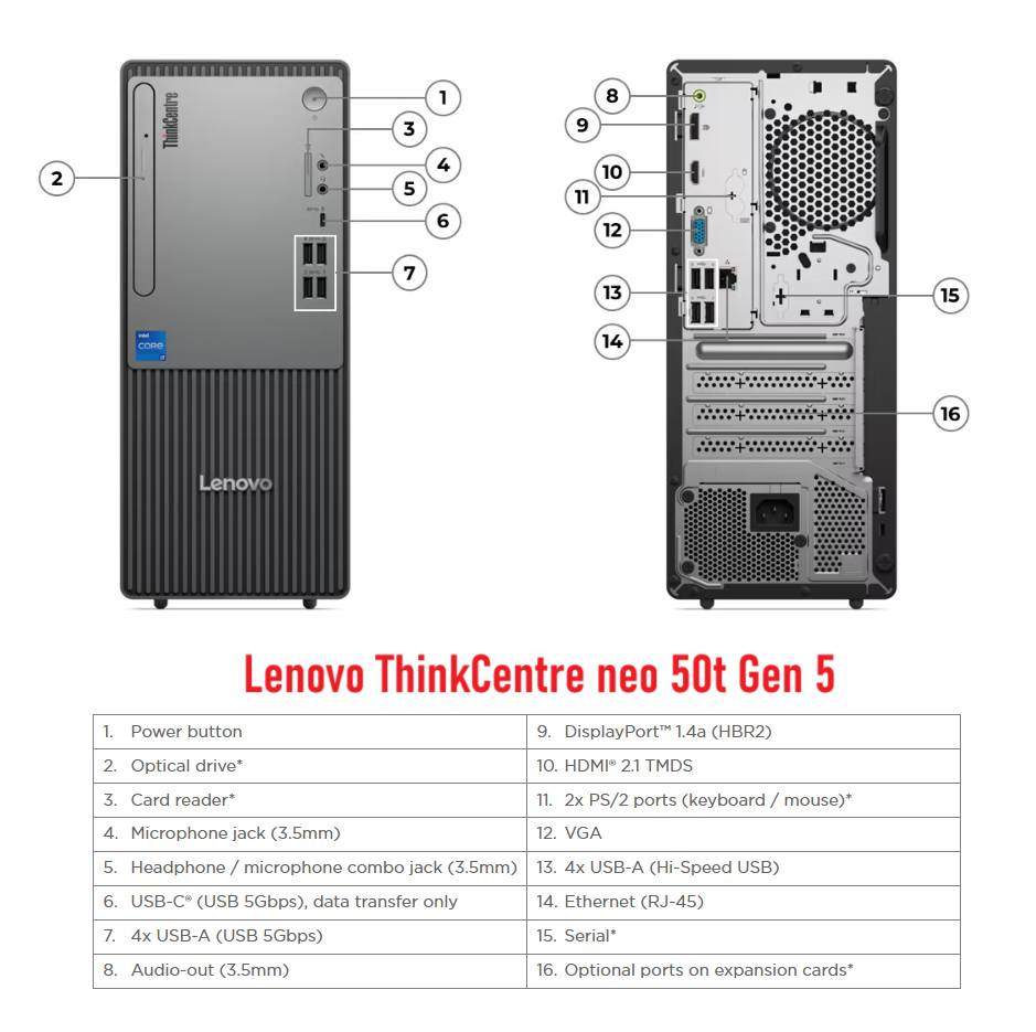Không cần gắn thêm card mạng, Lenovo Neo 50t Gen 5 được tích hợp sẵn Wi-Fi và Bluetooth.