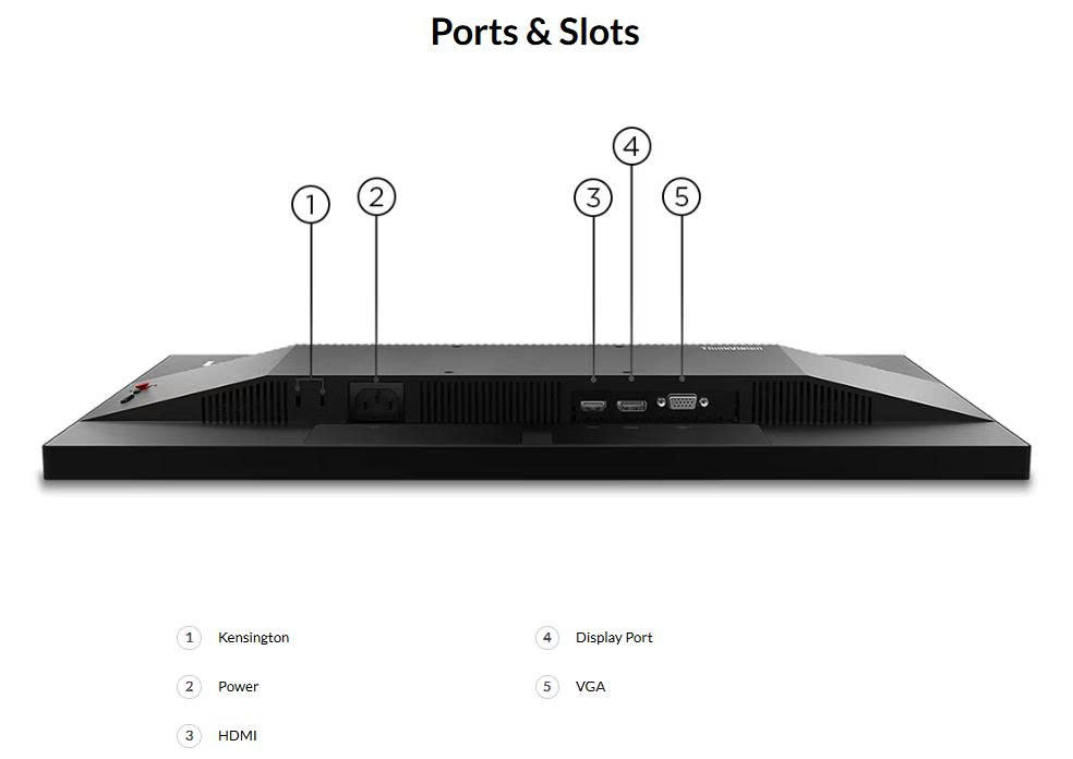 Cổng và khe cắm trên màn hình Lenovo ThinkVision E24-30
