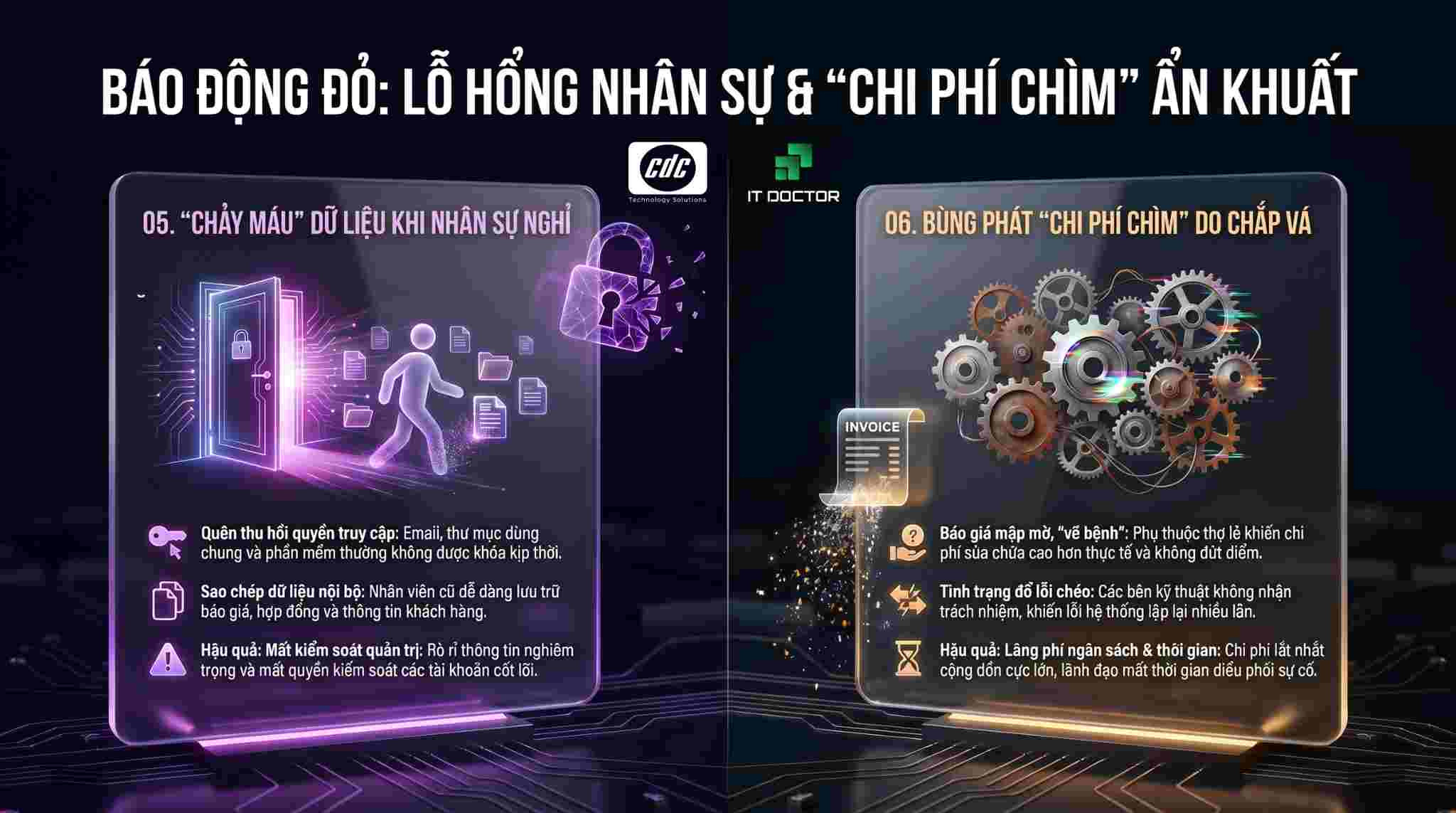 “Lỗ hổng” bảo mật nội bộ khi nhân sự nghỉ việc & Bùng phát “chi phí chìm” vì phụ thuộc thợ sửa lẻ tẻ
