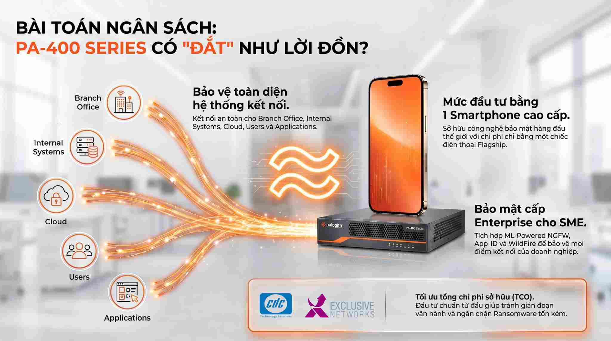 Bài toán ngân sách: PA-400 Series có “đắt” như lời đồn?