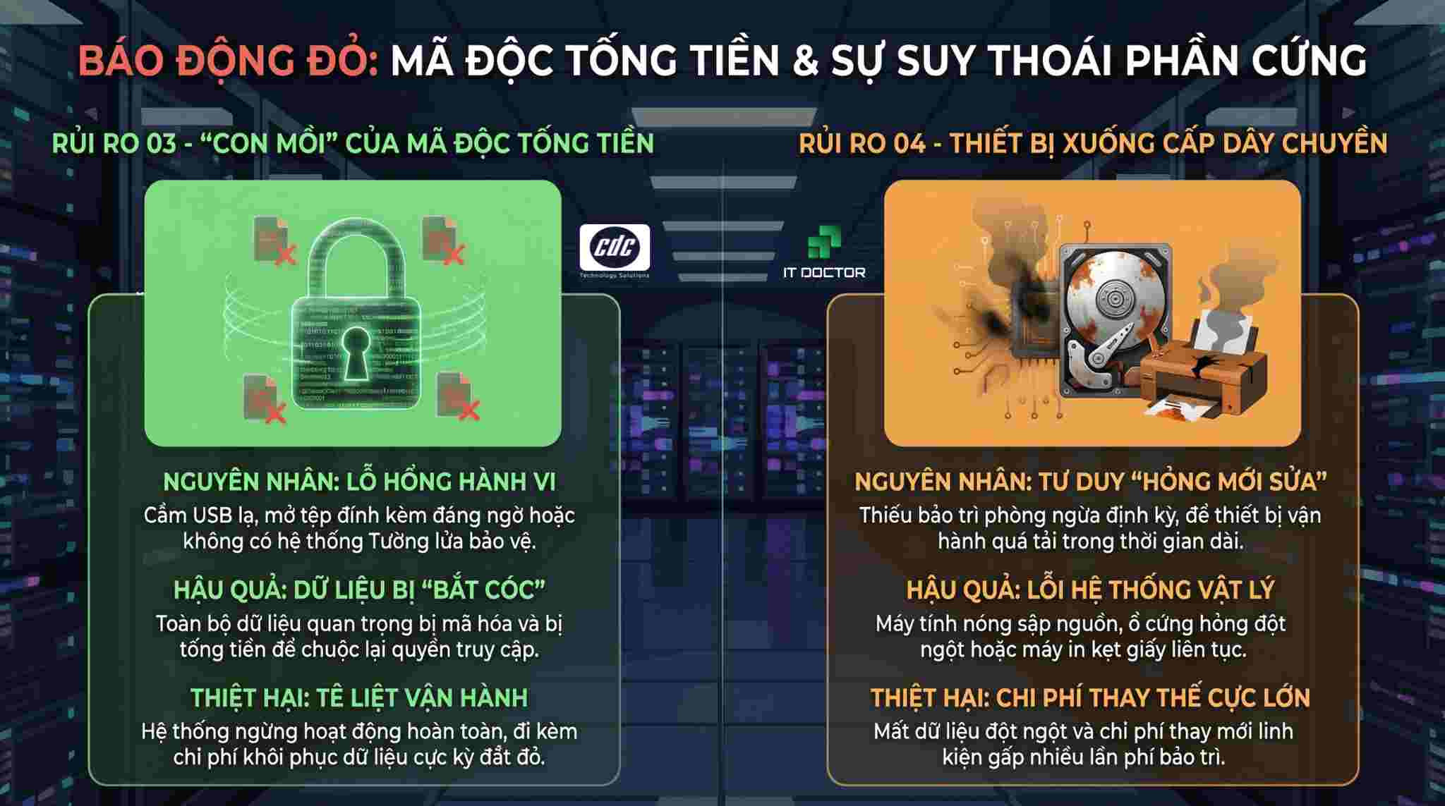 Trở thành “con mồi” của mã độc tống tiền & Bất lực trước việc thiết bị văn phòng xuống cấp dây chuyền