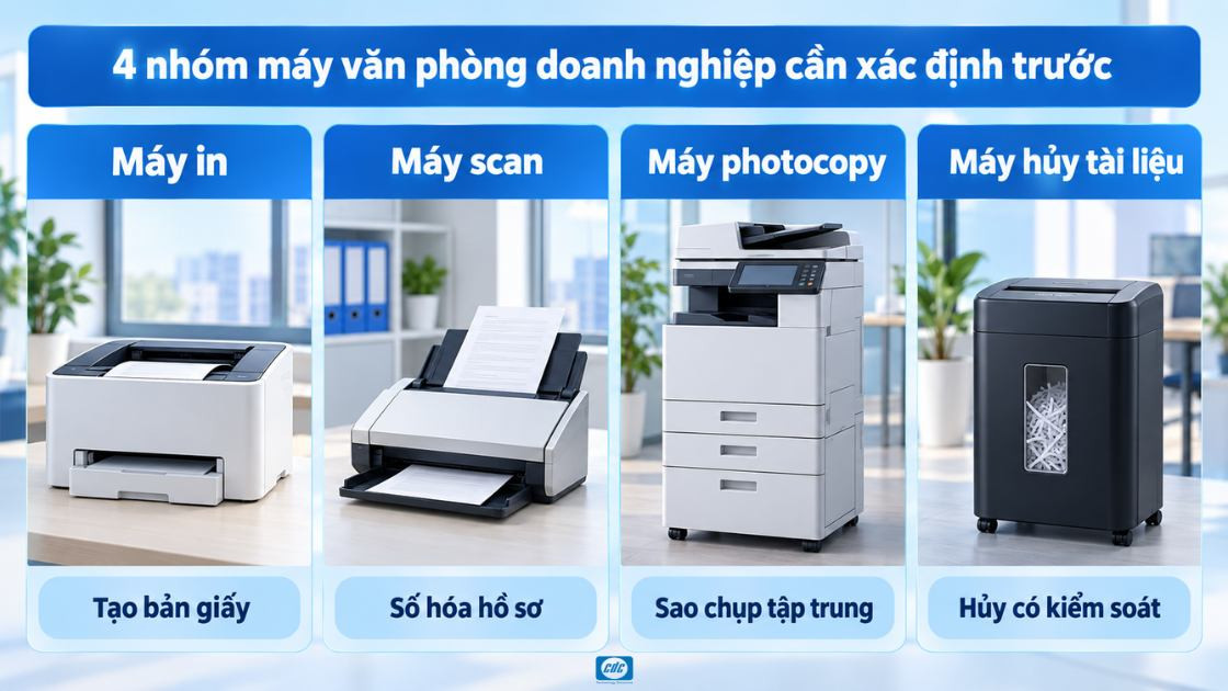 4 nhóm máy văn phòng