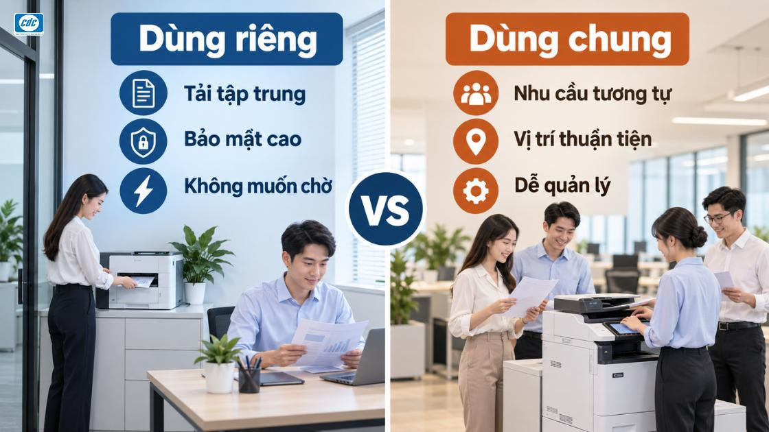 Máy văn phòng nên dùng riêng hay dùng chung?