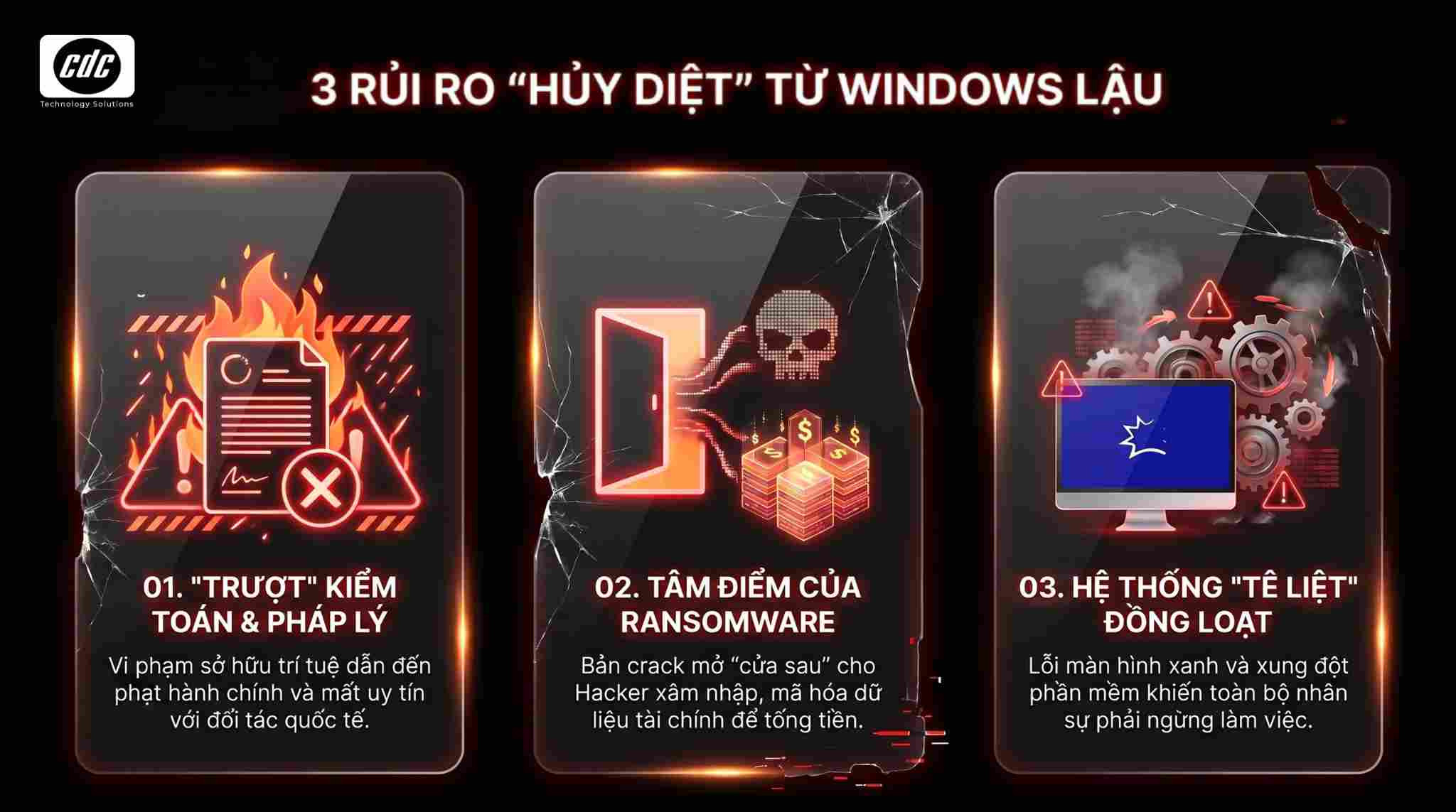 3 Rủi ro “hủy diệt” khi doanh nghiệp cố tình sử dụng Windows lậu