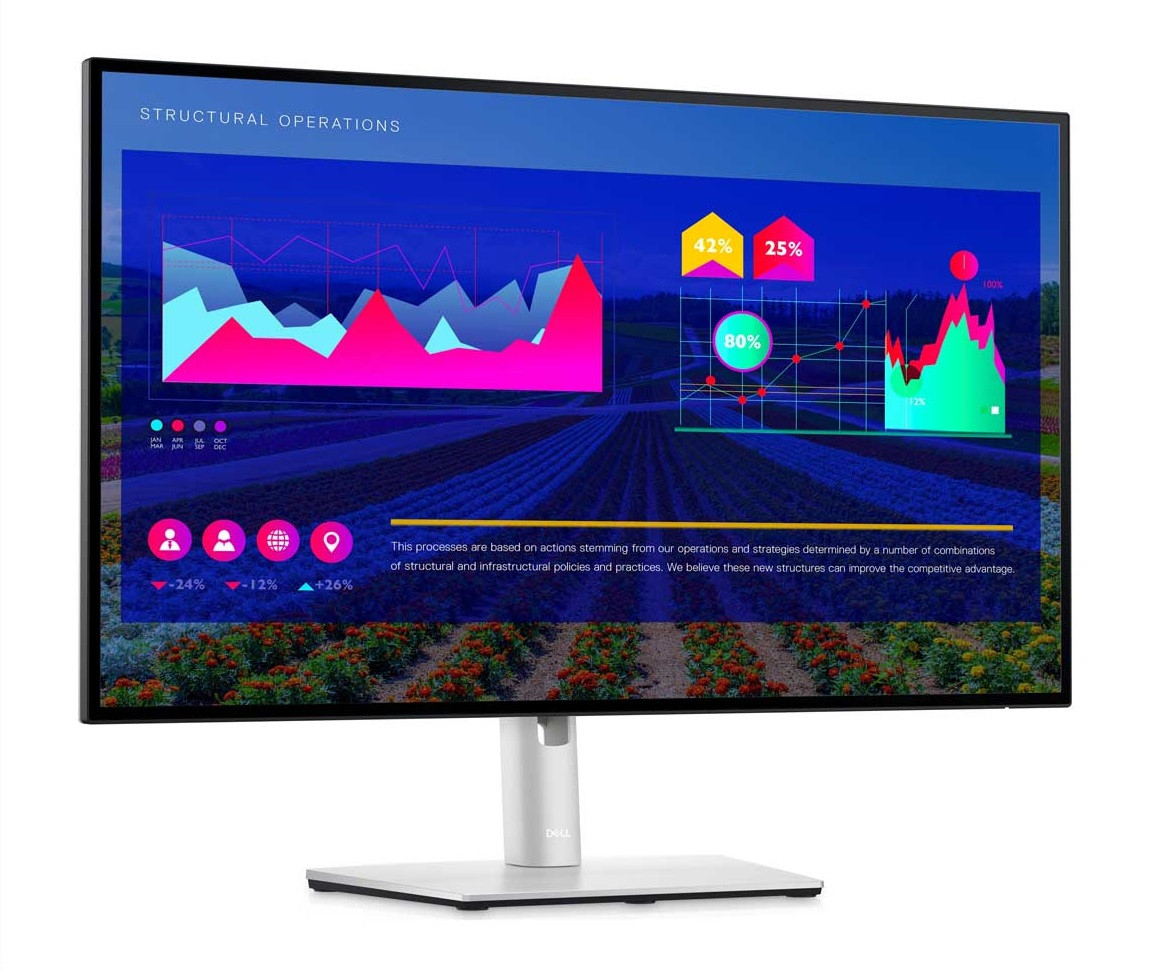 Dell UltraSharp U2722D