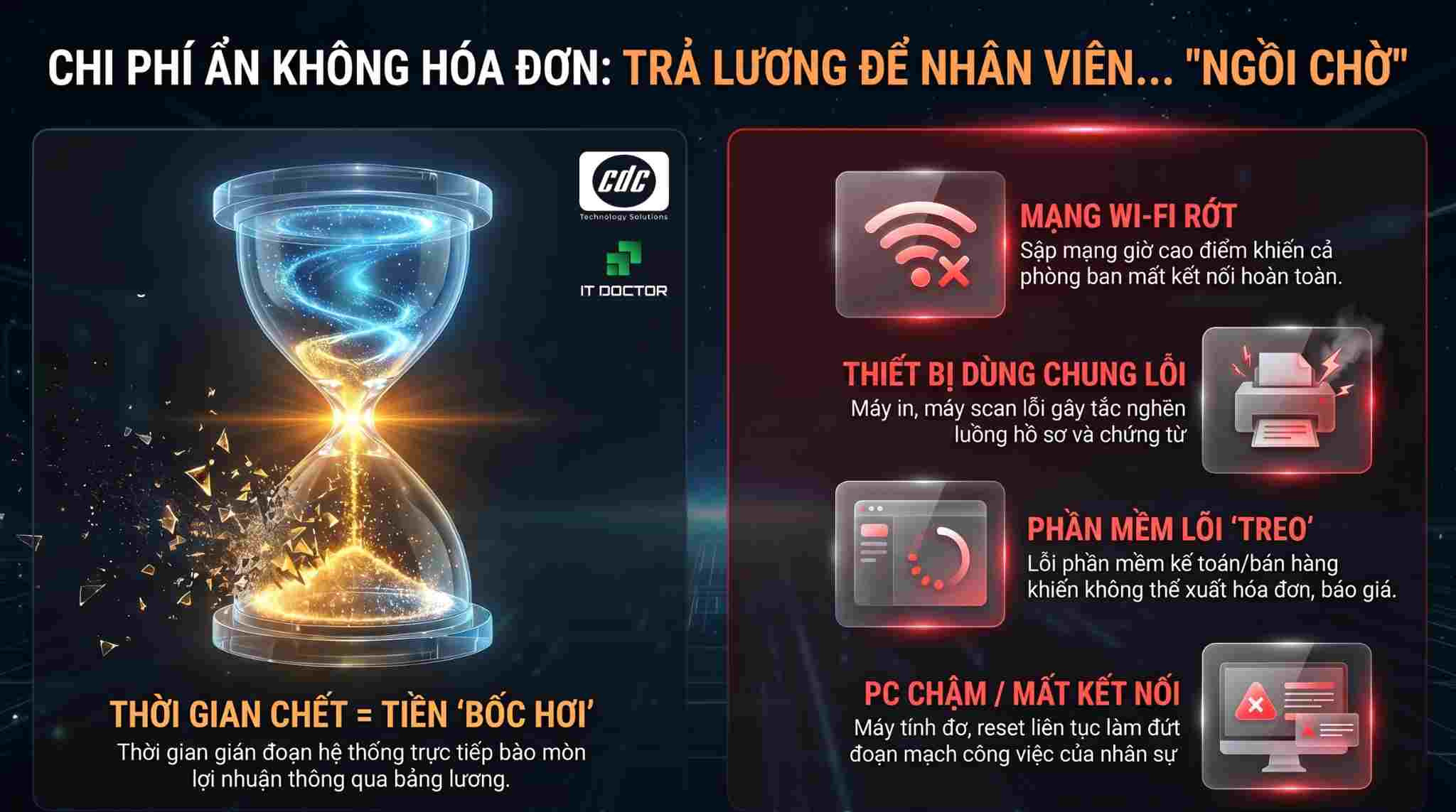 Trả lương cho thời gian “ngồi chơi” của nhân viên
