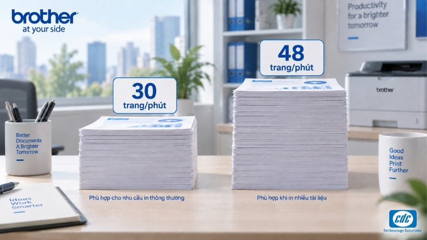 Minh họa sự khác nhau giữa tốc độ in 30 và 48 trang mỗi phút