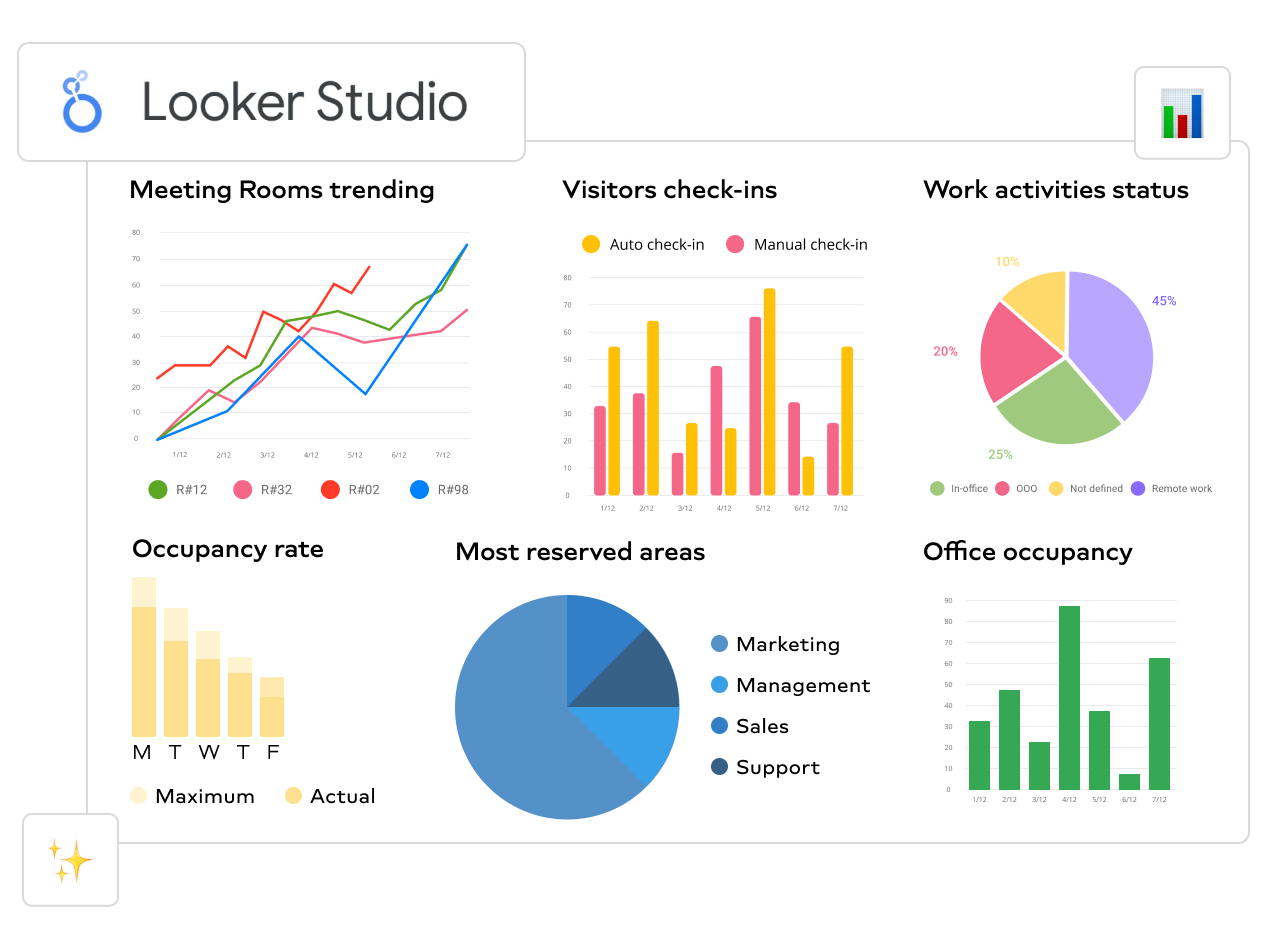 looker-studio (02)