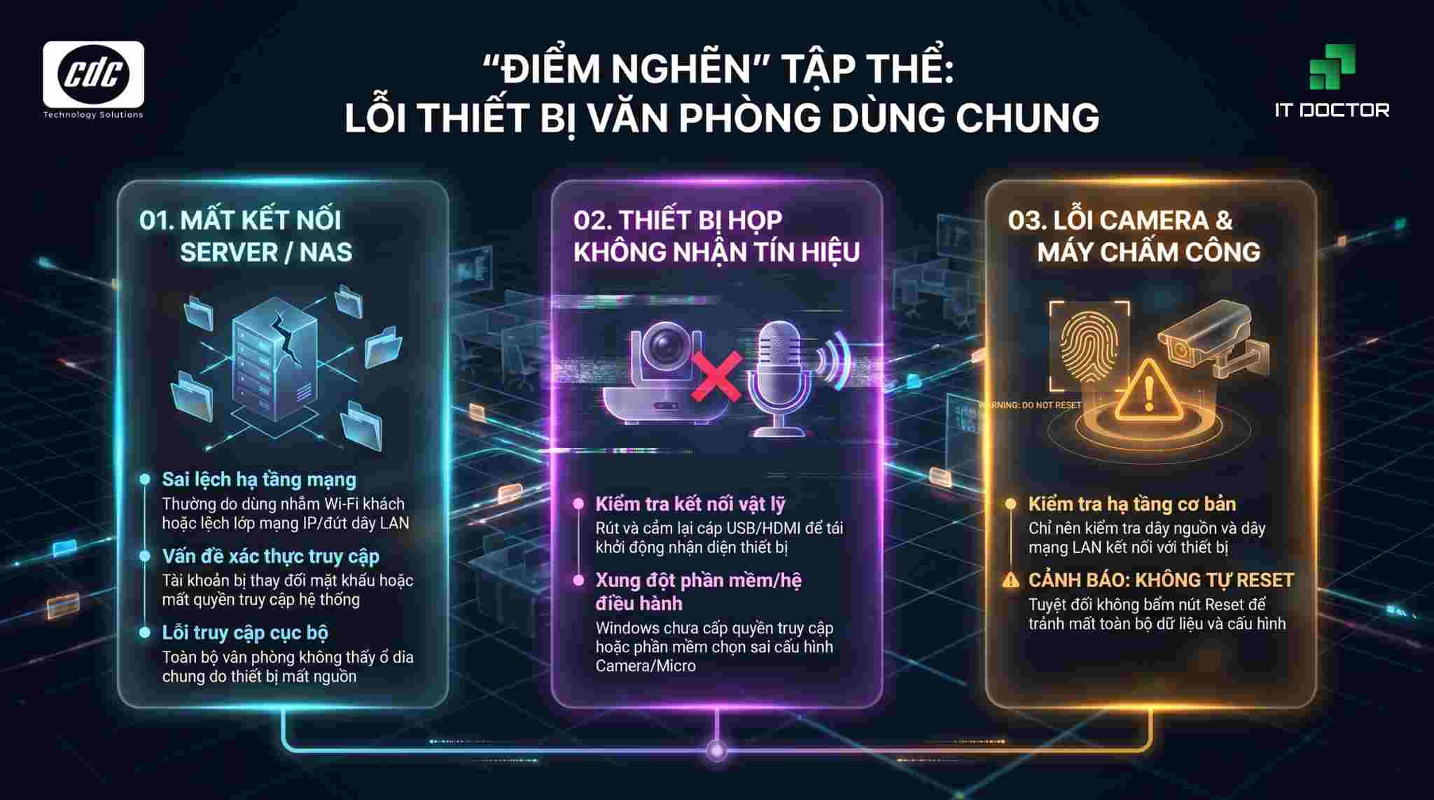 Lỗi thiết bị văn phòng dùng chung
