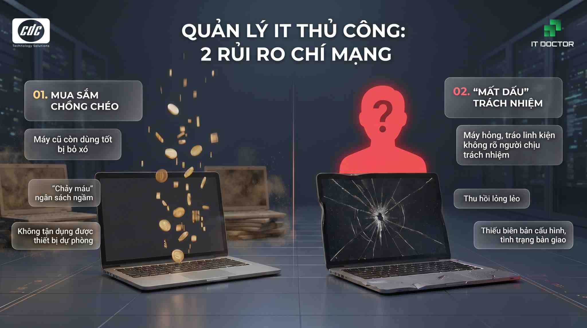 Rủi ro khi quản lý IT thủ công