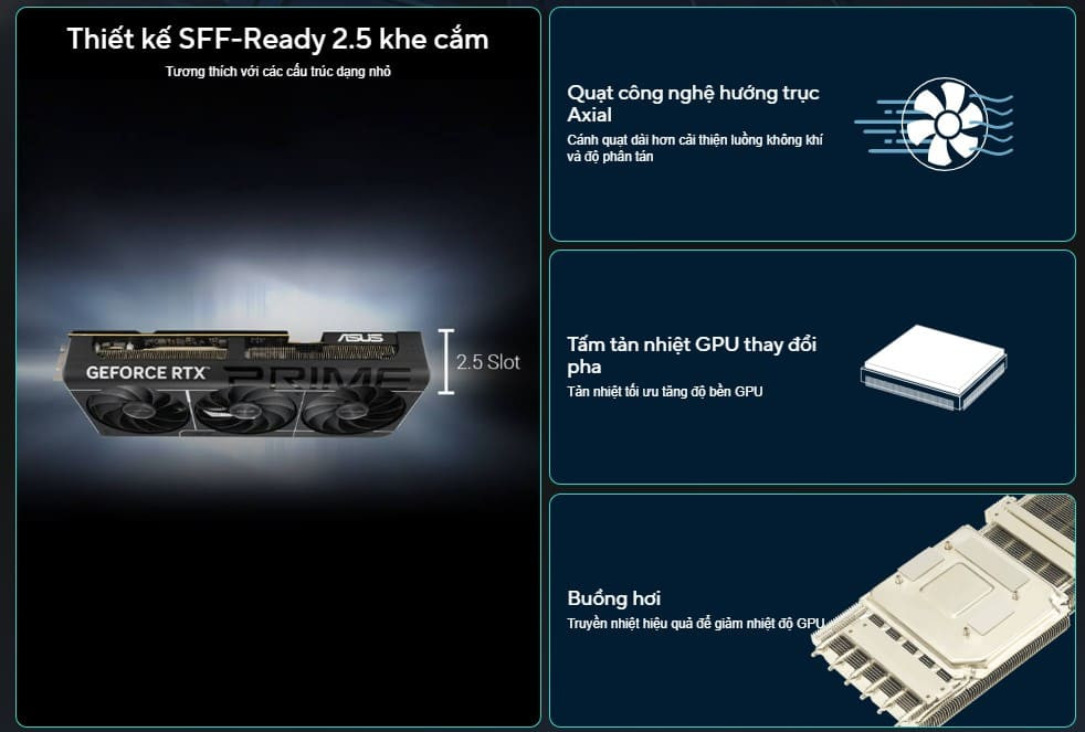 Kiến trúc NVIDIA Blackwell Nền tảng tối ưu cho game thủ và nhà sáng tạo nội dung
