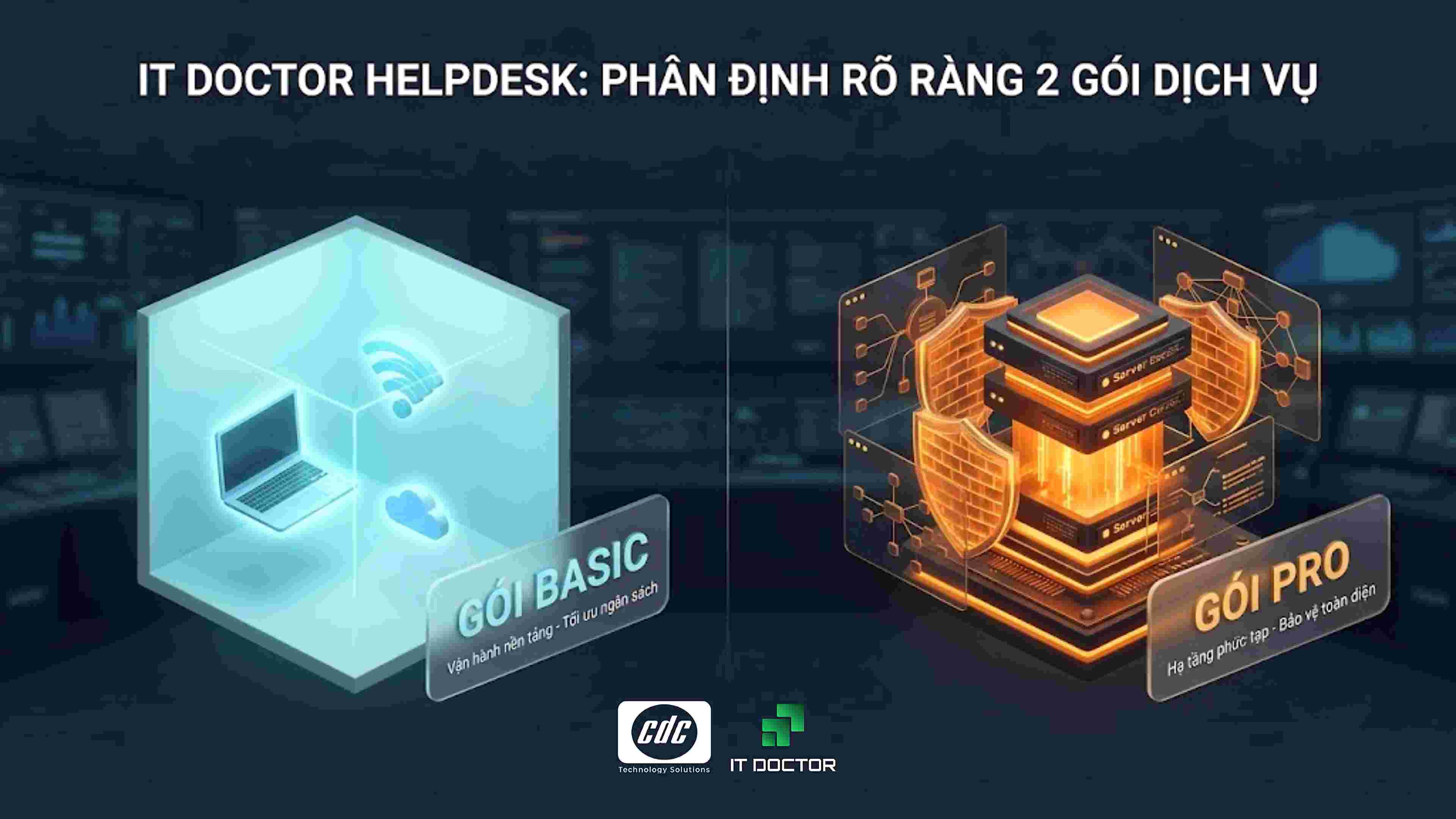 IT Doctor Helpdesk gói dịch vụ