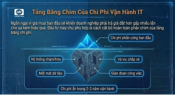 Doanh nghiệp có cần thiết phải sử dụng máy chủ?