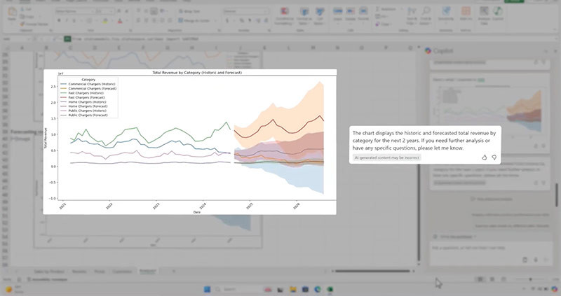 ai-cua-microsoft-giup-tao-cong-thuc-excel-lam-powerpoint (01)