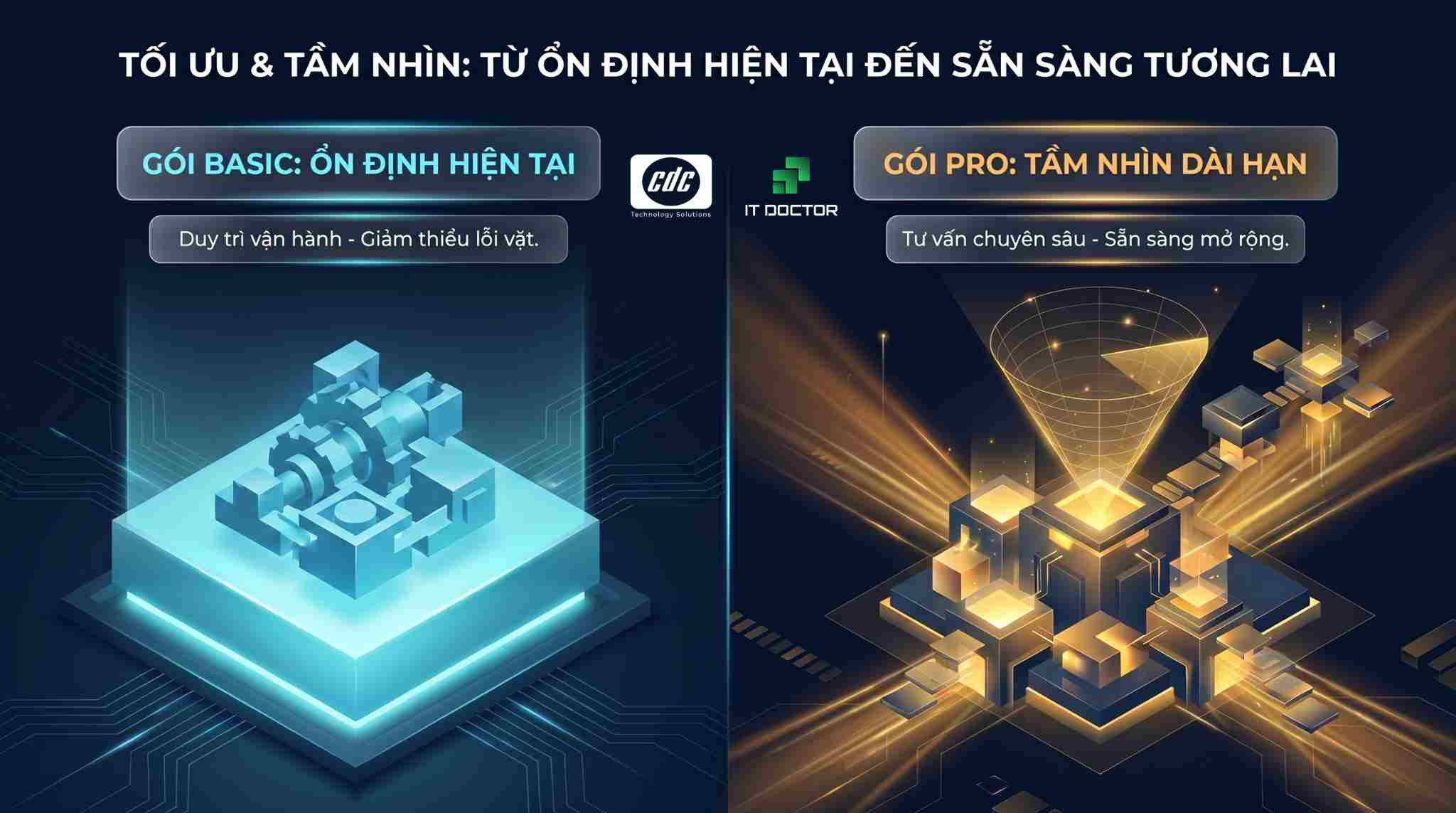 So sánh tiêu chí 3: Tối ưu hệ thống và tầm nhìn dài hạn