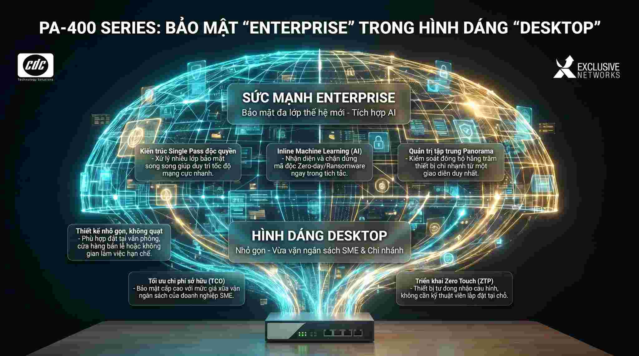Firewall PA-400 Series: Bảo mật cấp Enterprise trong hình dáng “Desktop”