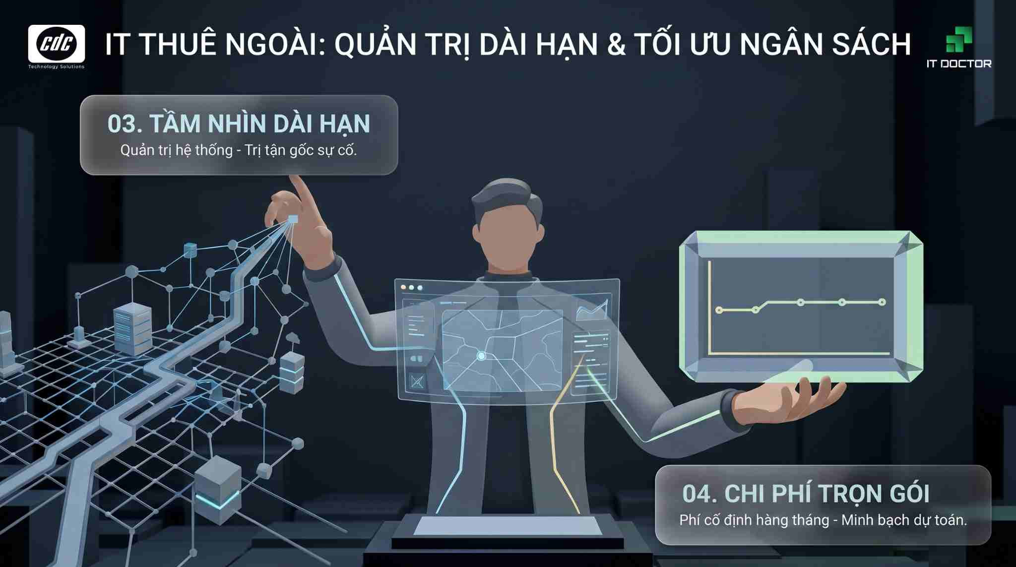 IT thuê ngoài: Quản trị dài hạn & Tối ưu ngân sách