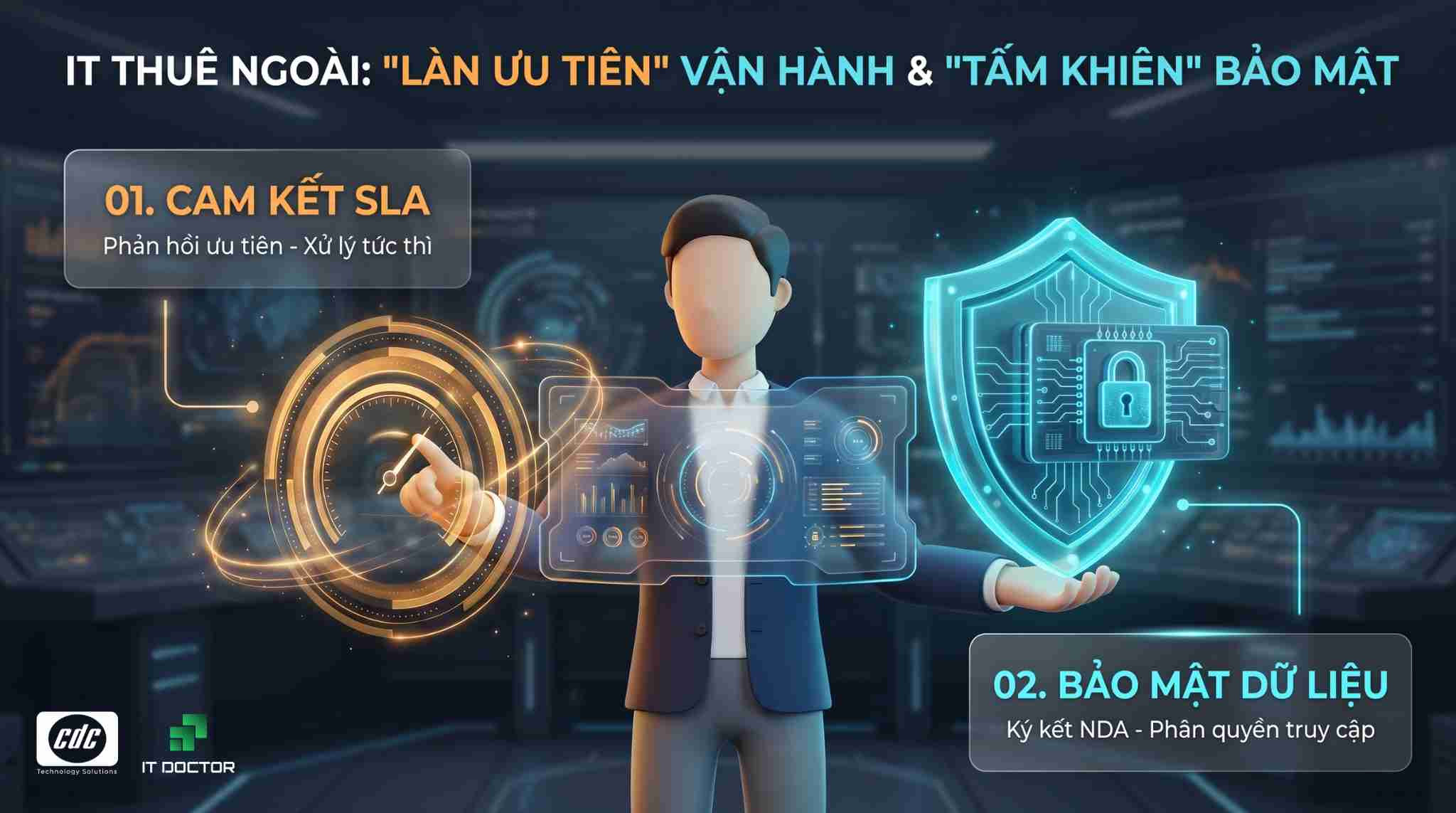IT thuê ngoài: Ưu tiên vận hành & Tấm khiên bảo mật