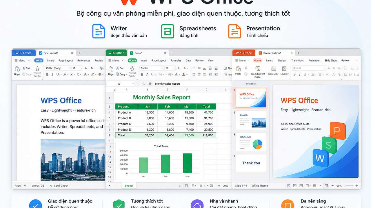Giao diện phần mềm WPS Office miễn phí gồm Writer Spreadsheets Presentation