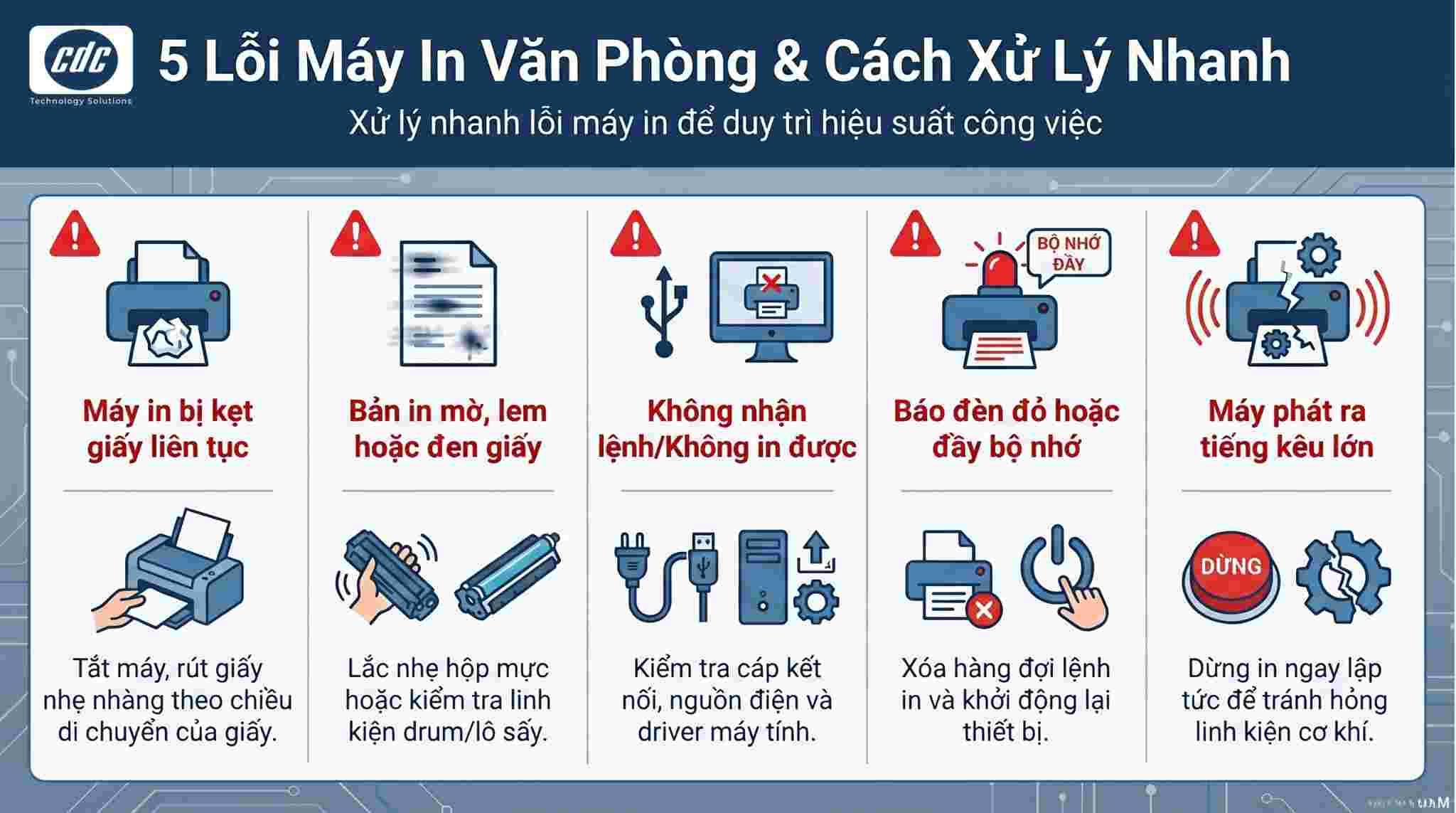 Cách xử lý nhanh 5 lỗi máy in văn phòng phổ biến nhất