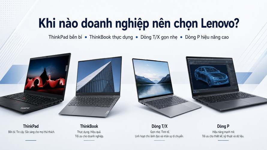 Doanh nghiệp cân nhắc hệ sinh thái laptop Lenovo theo nhu cầu sử dụng