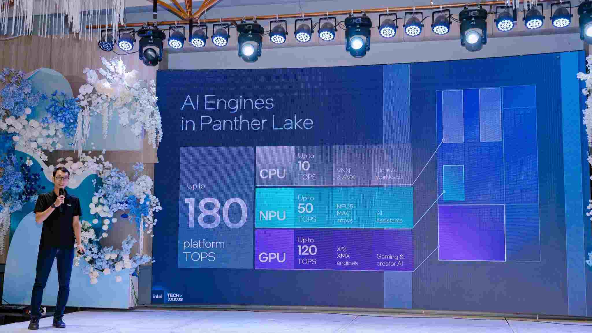 Chuyên gia Intel chia sẻ