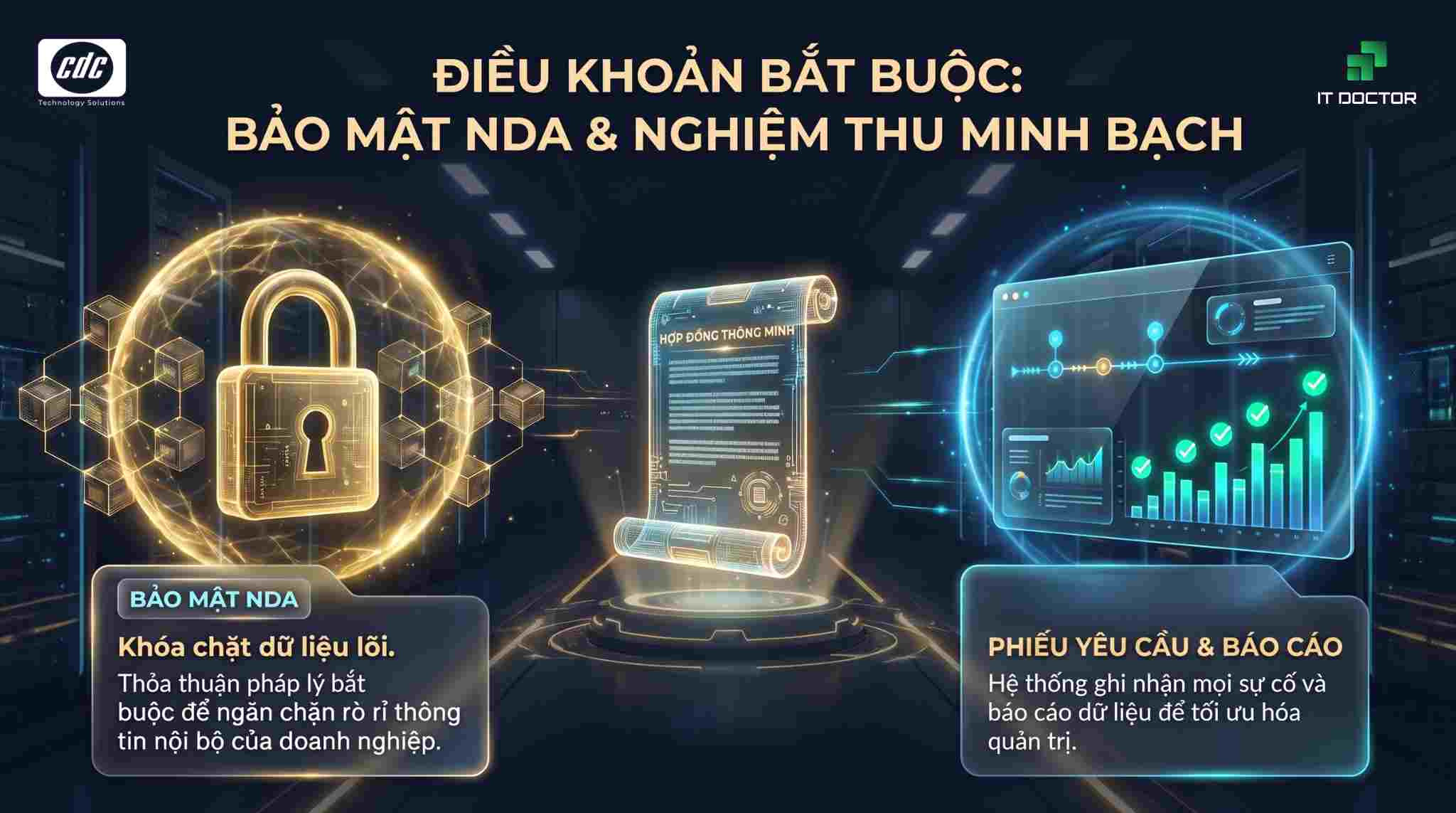 Điều khoản bắt buộc về NDA và báo cáo nghiệm thu