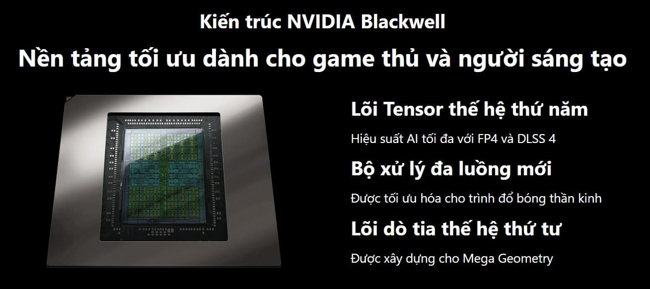 Kiến trúc NVIDIA Blackwell – nền tảng tối ưu cho game thủ và nhà sáng tạo nội dung.