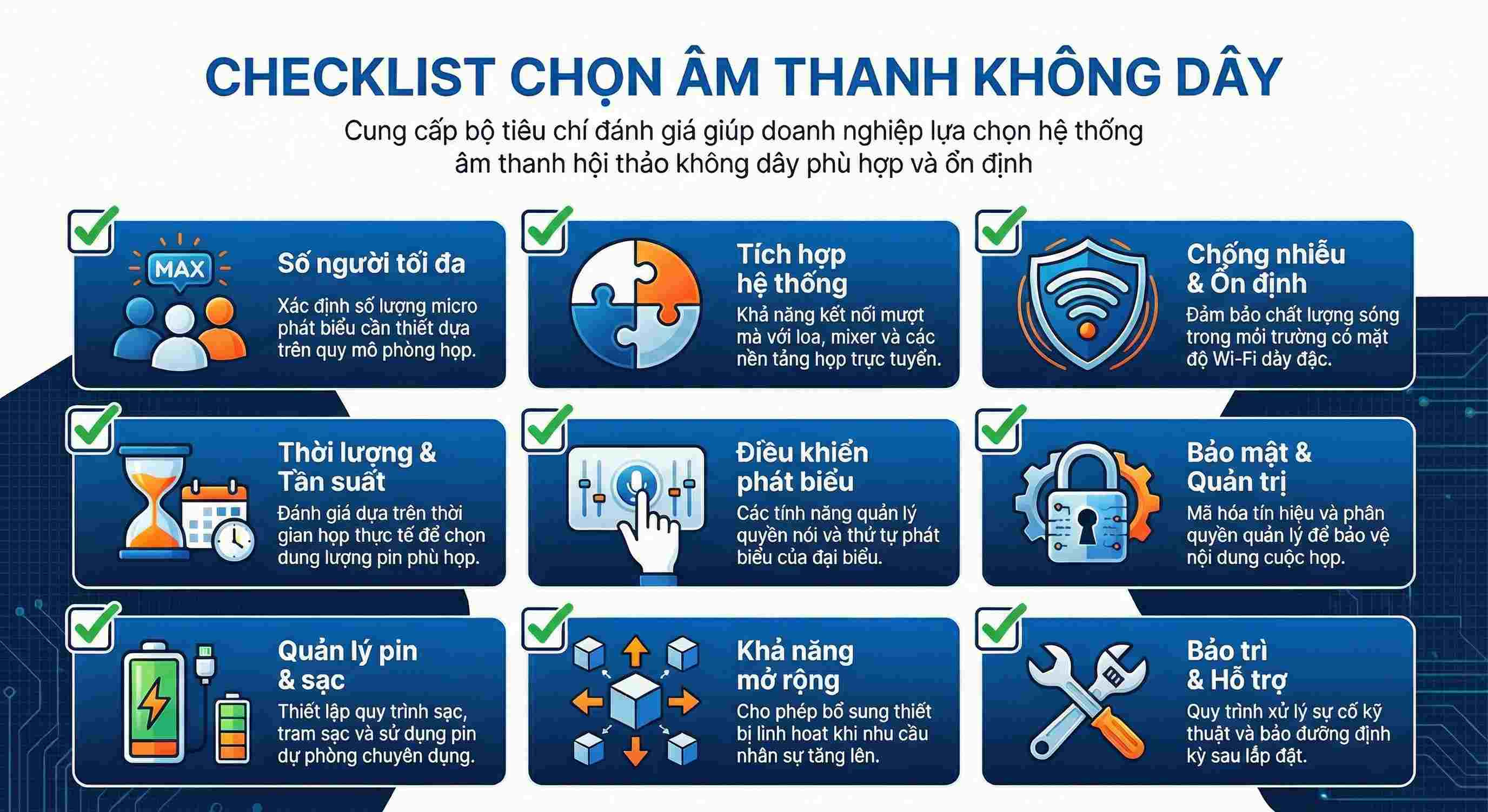 Checklist chọn âm thanh hội thảo không dây cho doanh nghiệp