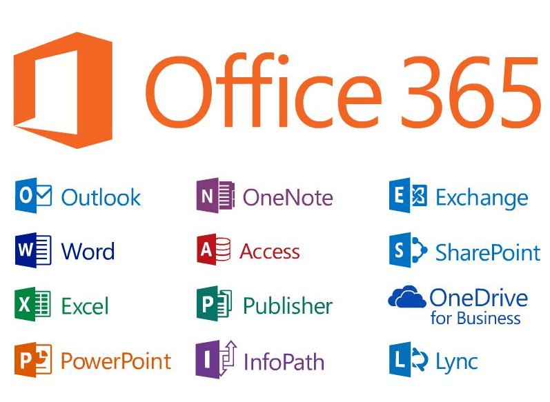 Tải và cài đặt tải Office 365 (Microsoft 365) bản quyền