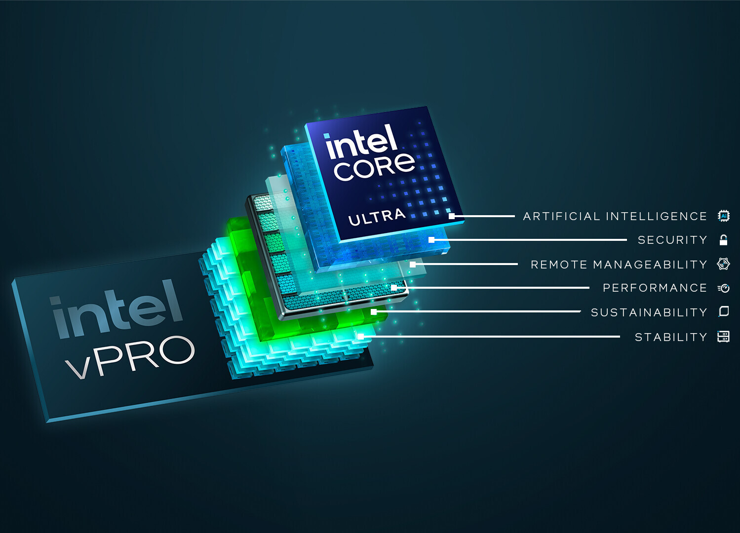 Ra mắt dòng vi xử lý AI PC Intel Core Ultra dành cho máy tính để bàn