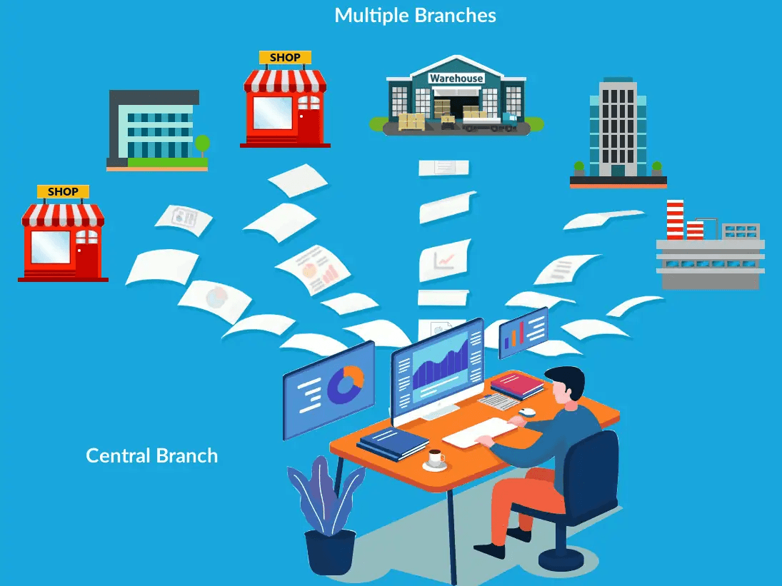 ICT cho doanh nghiệp đa chi nhánh: Kinh nghiệm kết nối – đồng bộ – bảo mật từ xa chuẩn 2025