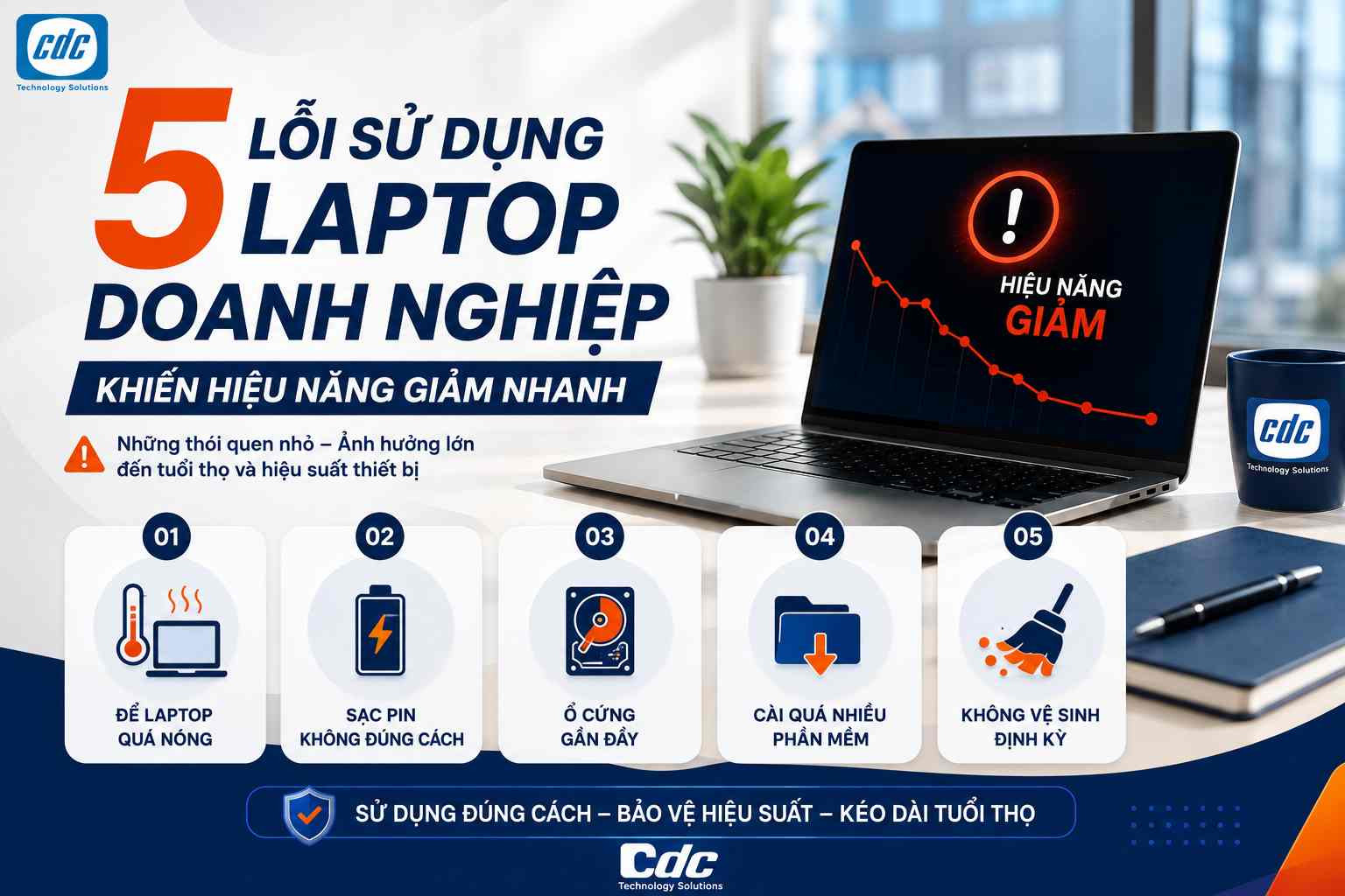 5 lỗi sử dụng laptop doanh nghiệp khiến hiệu năng giảm nhanh