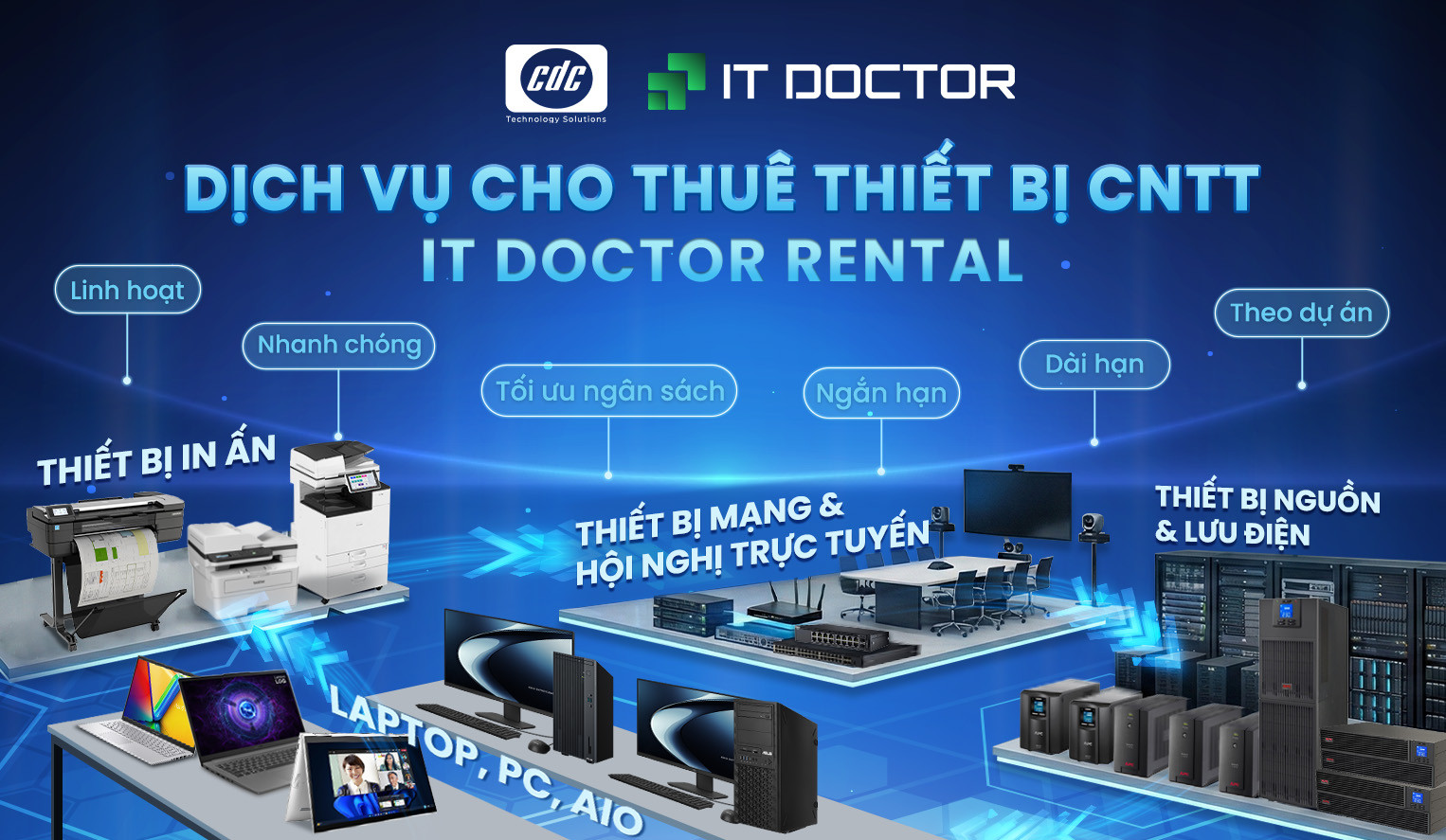 IT Doctor Rental – Dịch vụ cho thuê thiết bị CNTT