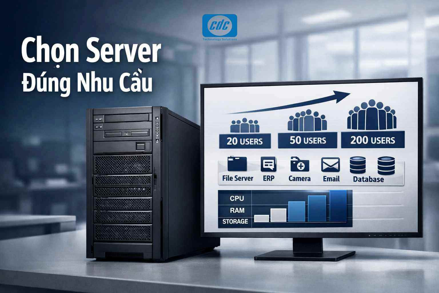 Cách xác định nhu cầu server theo số người dùng và ứng dụng – Tránh mua thừa hoặc thiếu