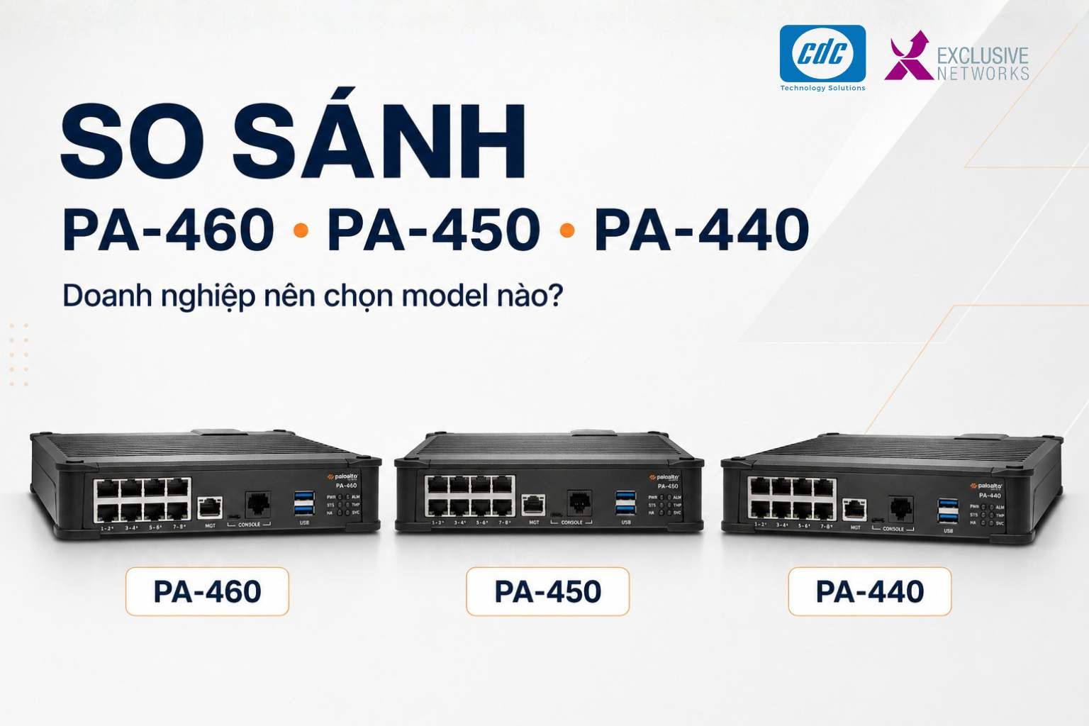So sánh PA-440, PA-450 và PA-460: Doanh nghiệp nên chọn model firewall nào?