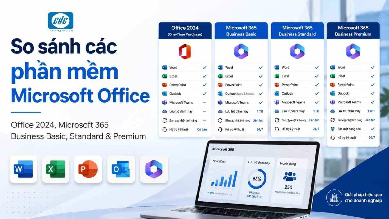 So sánh các phần mềm Microsoft Office cho doanh nghiệp SME