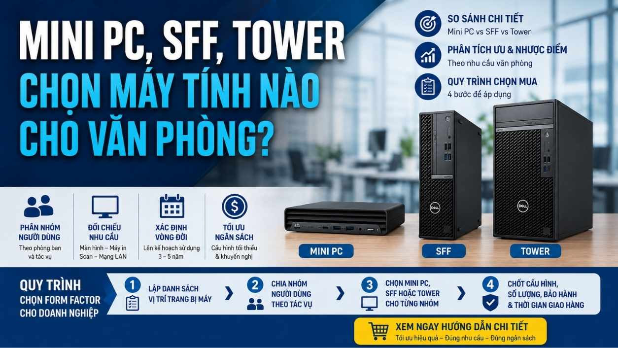 Mini PC, SFF hay Tower cho văn phòng nên chọn loại nào?