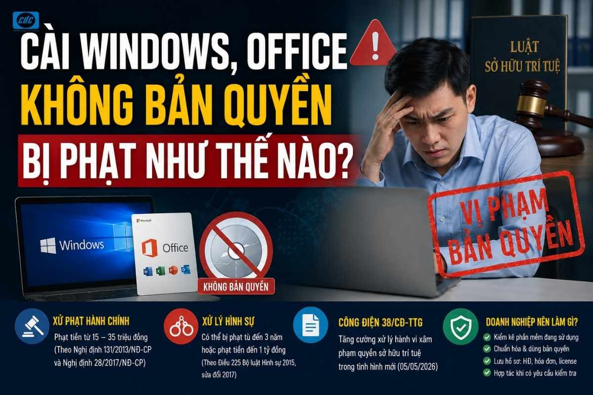 Cài Windows, Office không bản quyền bị phạt như thế nào